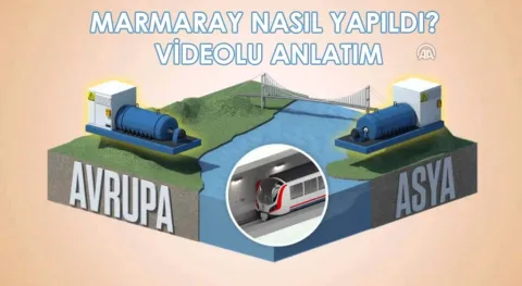 Haber Resmi