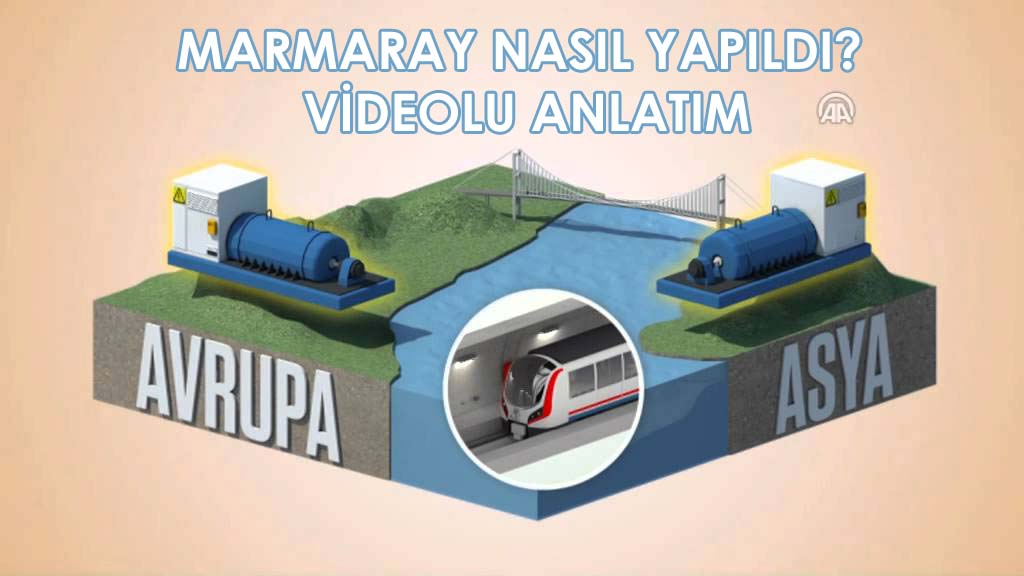 Marmaray Nasıl Yapıldı Videolu Anlatım